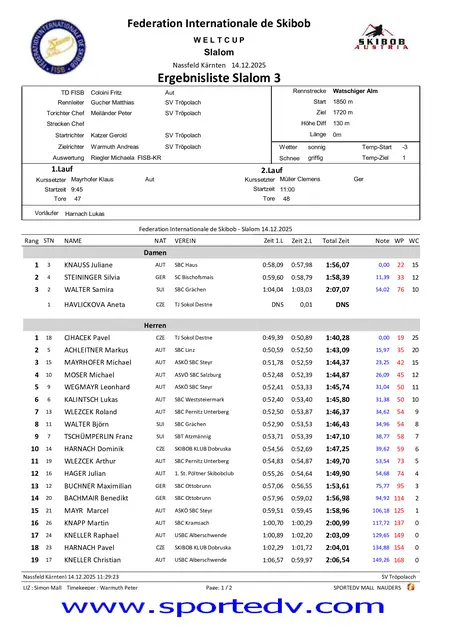 Foto: Federation Internationale de Skibob