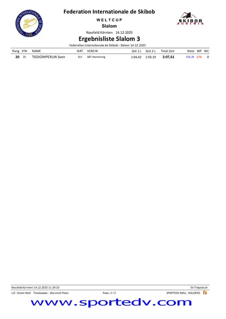 Foto: Federation Internationale de Skibob