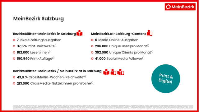 Das Jahr neigt sich dem Ende. Zeit für ein Resümee.  | Foto: Screenshot: MeinBezirk
