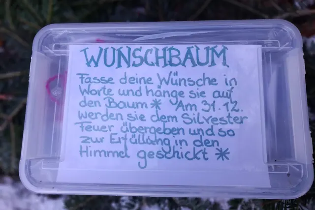 Anhänger, Faden, Schere, Kugelschreiber alles ist bereit für DEINEN WUNSCH.
Ein DANKE an die Organisatoren dieser
 WUNDERBAREN IDEE.