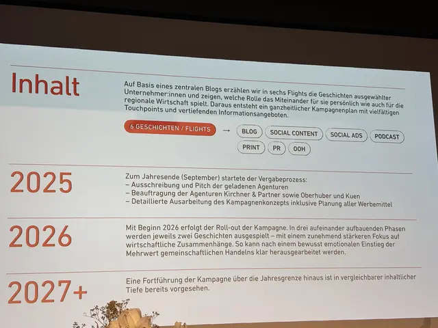 Foto: Nikolaus Kogler