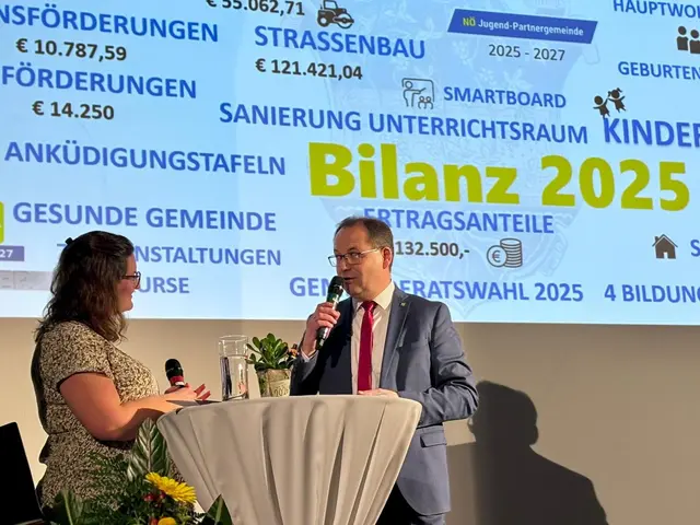 Zog beim Neujahrsempfang im W4 Röschitz Bilanz - Bürgermeister Christian Krottendorfer. | Foto: Markus Kahrer