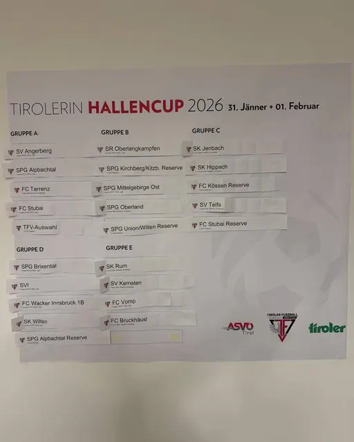 Auslosung der Gruppen für den Tirolerinnen Hallencup 2026. | Foto: TFV