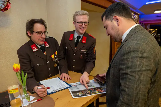 Wer schätzte das richtige Gewicht der Ausrüstung ?