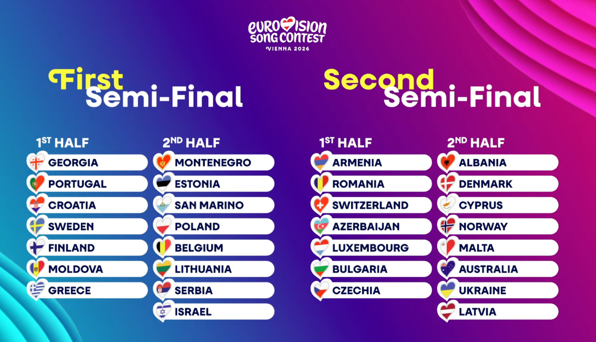 ESC-Auslosung: Halbfinale stehen fest - Wer singt wann in der Wiener ...