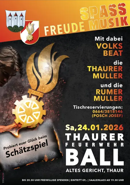 Foto: FF Thaur