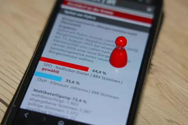 Foto: laumat/Matthias Lauber