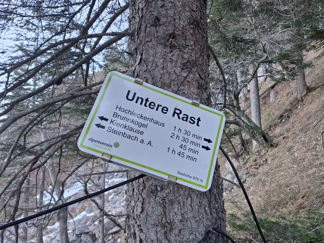 .....diese Tafeln informieren.