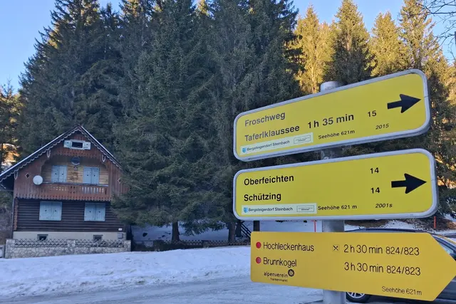 ...und los geht`s bei der Kienklause, wo es einige
Parkplätze gibt.