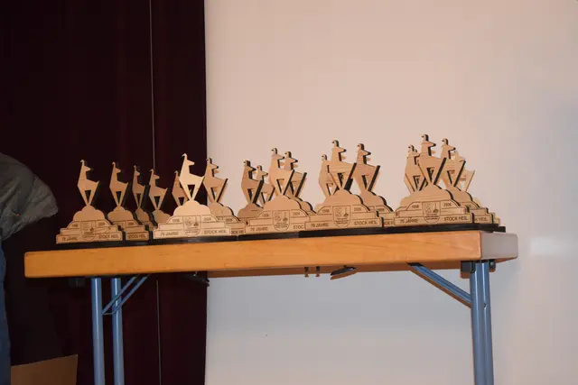 Wunderschöne Ehrenpreise als Erinnerung an das 70-Jahr-Jubiläum unseres Schwergewicht-Eisschützenverbandes Bezirk Kitzbühel. Gespendet und unserem Verband gewidmet von Bürgermeister, Dr. Klaus Winkler, Stadtgemeinde Kitzbühel. Vielen Dank Herr Bürgermeister!
