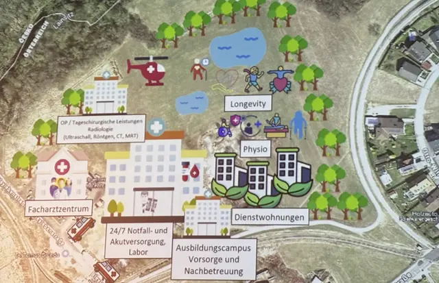 So soll der fertige Campus mit der Gesundheitsklinik nach Fertigstellung 2029/2030 aussehen. | Foto: Bernhard Schabauer