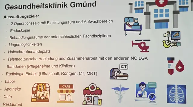 Das alles soll die neue Gesundheitsklinik anbieten. | Foto: Bernhard Schabauer