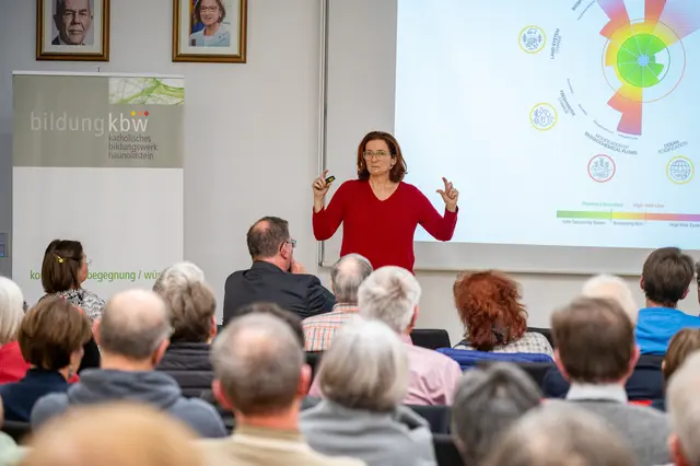 Sigrid Stagl referierte im Gemeindesaal von Haunoldstein über die Kosten des Nichthandelns beim Klimaschutz. | Foto: Karl Lahmer