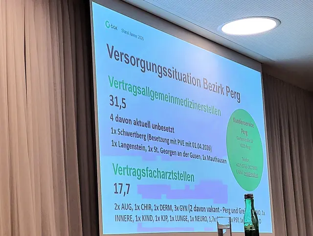Vier Vertragsstellen für Hausärzte und zwei Gynäkologiepraxen sind derzeit im Bezirk Perg  unbesetzt. | Foto: Eckhart Herbe