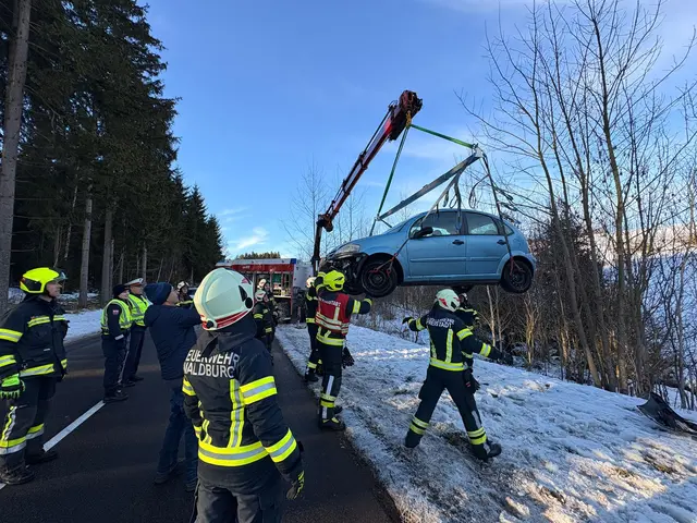 Foto: Freiwillige Feuerwehr Waldburg