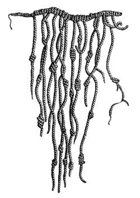 Bild 15: Quipu - indigene Knotenschrift aus Südamerika Inkas) | Foto: Wikipedia