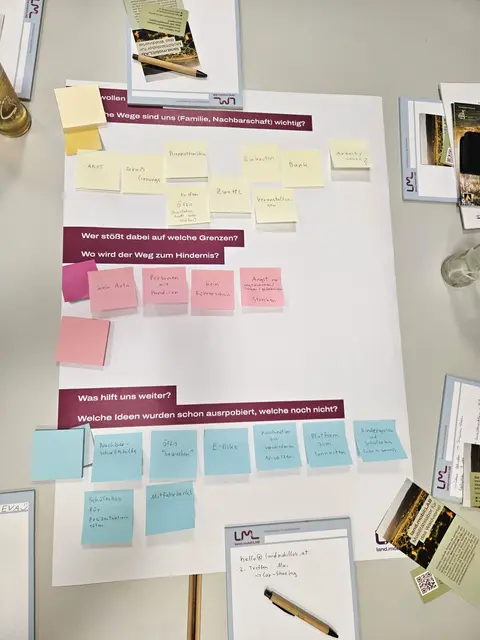 Ausbau von Fahrdiensten, bessere Vernetzung und Nachbarschaftshilfe sollen Mobilität und Teilhabe für alle Altersgruppen sichern. | Foto: Jakob Stürzenbaum