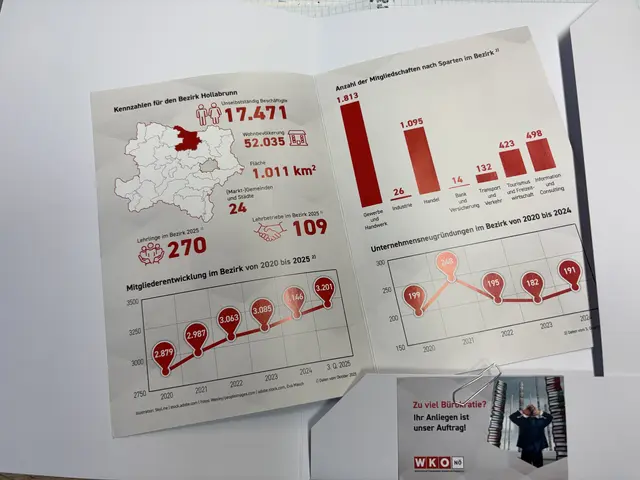 Alfred Babinsky, Obmann der Wirtschaftskammer Hollabrunn, zog eine kritische, aber zuversichtliche Bilanz des Wirtschaftsjahres 2025. | Foto: Alexandra Goll