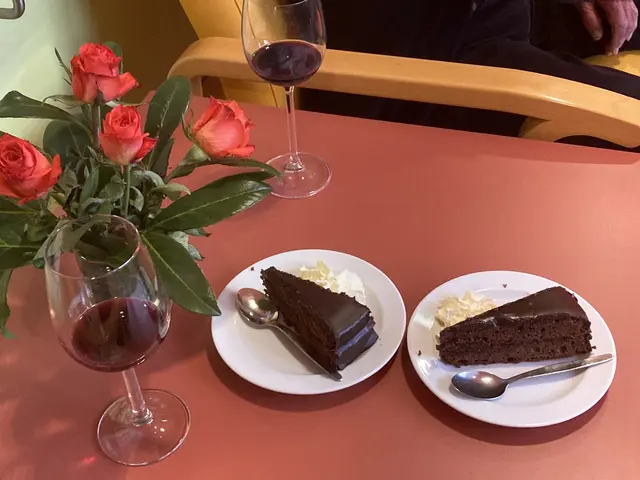alles das das Herz begehrte