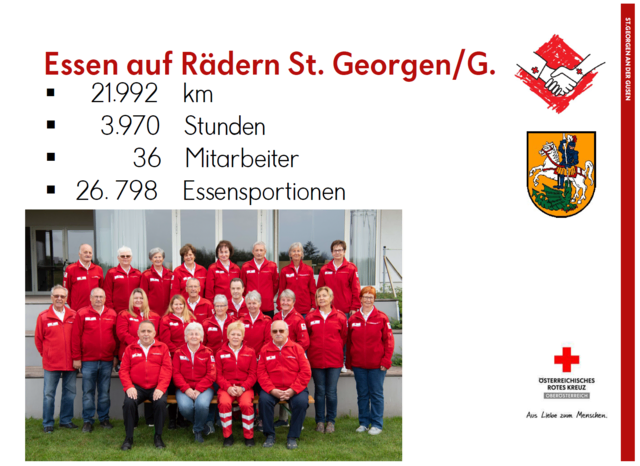 Foto: RK St. Georgen/G. Eckhart Herbe