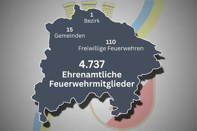Das Feuerwehrwesen im Bezirk Waidhofen/Thaya | Foto: BFK WT/St. Mayer