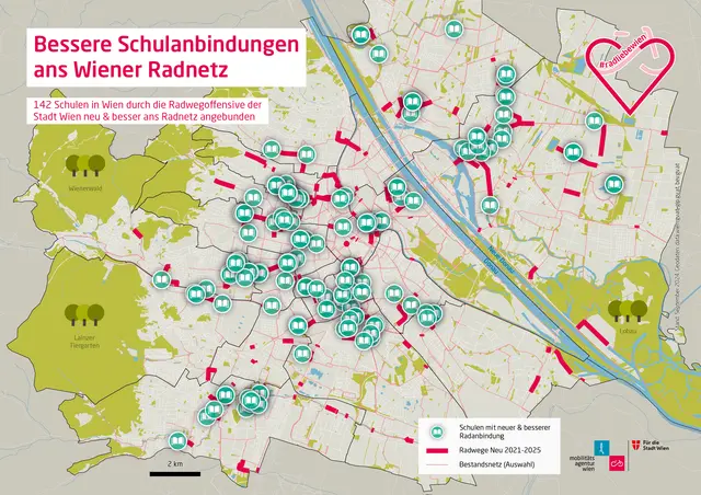Bereits 142 Wiener Schulen wurden im Zuge der Radwegoffensive an das Radnetz angebunden. | Foto: Mobilitätsagentur Wien/Kernpunkt