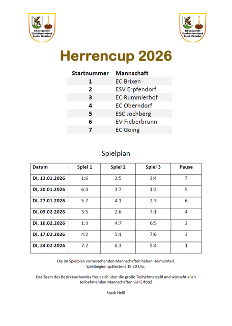 Die nächste Spielrunde findet am 10.02.2026 auf den im Spielplan vorne stehenden Heimanlagen statt.