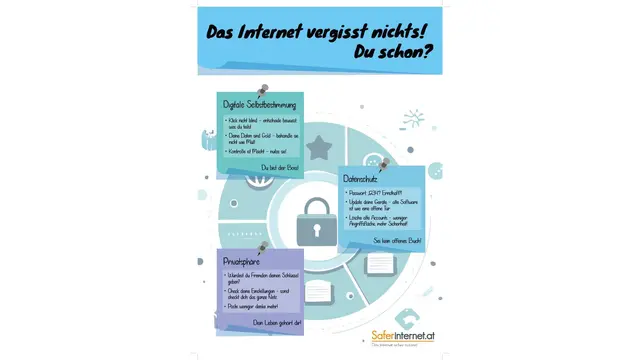 „Safer Internet“: ein Projekt der  Landespolizeidirektion Tirol (Landeskriminalamt, Bereich Kriminalprävention) mit Tirols Schulen | Foto: LPD Tirol/ Stephan Huter