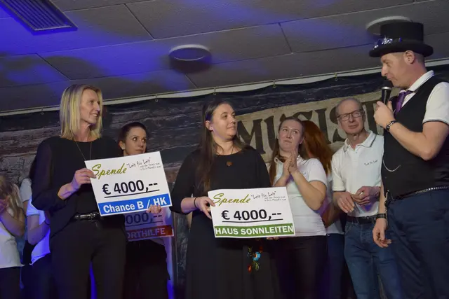 Mit dem Reinerlös konnte eine Spendensumme von gesamt 11.000 Euro an regionale Organisationen übergeben werden. | Foto: MeinBezirk/Leonie Herrmann