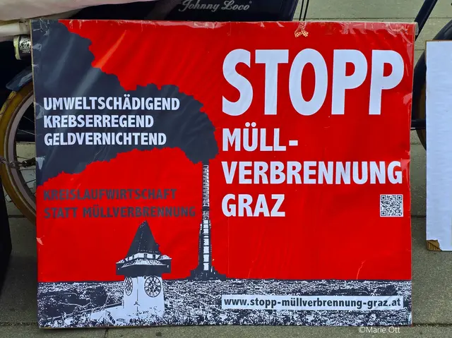 STOPP MÜLLVERBRENNUNGSANLAGE GRAZ