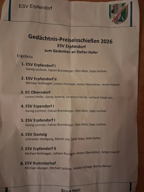 Die Preisträger auf einen Blick in der Endergebnisliste. | Foto: Brigitte Müller; Herta Stöckl