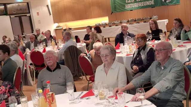 Foto: Naturfreunde WN