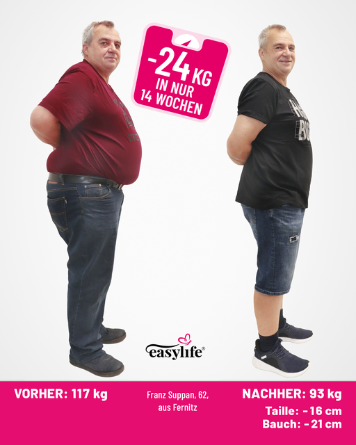 14 Wochen später: Franz Suppan wirkt deutlich schlanker – vor allem am Bauch zeigt sich die Veränderung sichtbar.