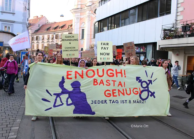 Demonstration, Graz, Frauentag, 2026