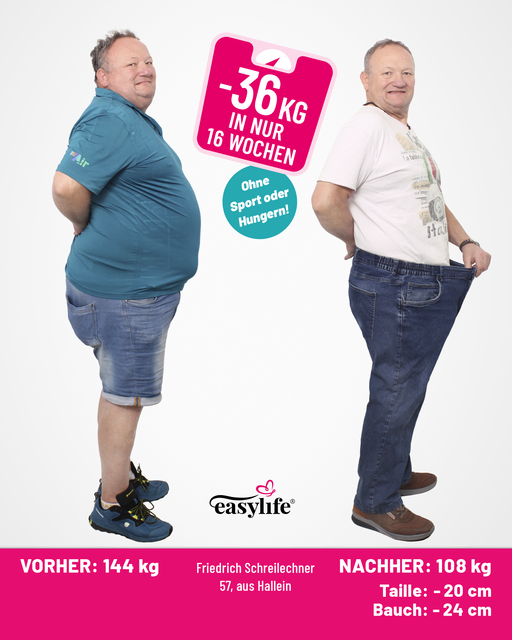 Endlich wieder Luft, Bewegung – und der Bauch ist weg! Friedrich Schreilechner nahm erfolgreich 36 kg ab.