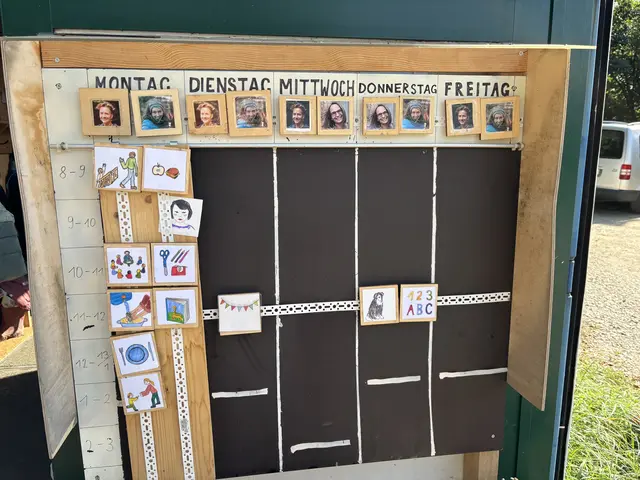 Die Tafel für die Wochenstruktur – zeitliche Abläufe, Themenschwerpunkte und feierliche Anlässe auf einen Blick | Foto: Lauren Fahrenberger / MeinBezirk