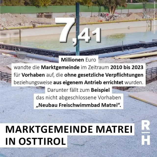 Der Rechnungshof arbeitete die finanzielle Entwicklung in Matrei in Osttirol umfassend auf. | Foto: RH