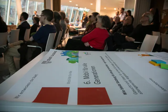  In den vergangenen zwei Wochen fanden vier Ideenworkshops zum Salzburger Mobilitätsplan 2040 in der Stadt Salzburg statt.  | Foto: Stadt Salzburg/Anna Pirato