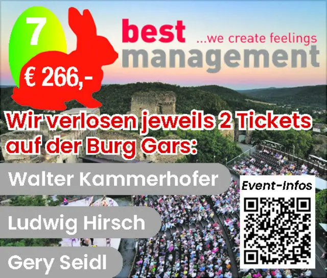 Gewählten Gewinn (Zahl), entweder mit dem Gewinnkupon der Printausgabe vom 18./19.03. oder per Mail an horn@meinbezirk.at senden.