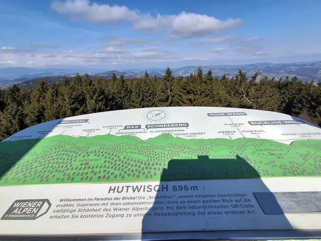 Rundumblick  | Foto: Gold Michaela