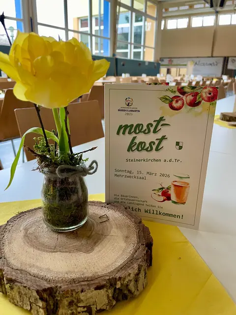 Foto: Ortsbäurinnen Steinerkrichen