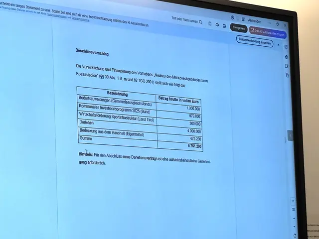 Darstellung Finanzierung im Gemeinderat. | Foto: Nikolaus Kogler