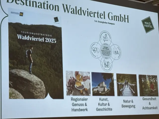 Foto: Bernhard Schabauer