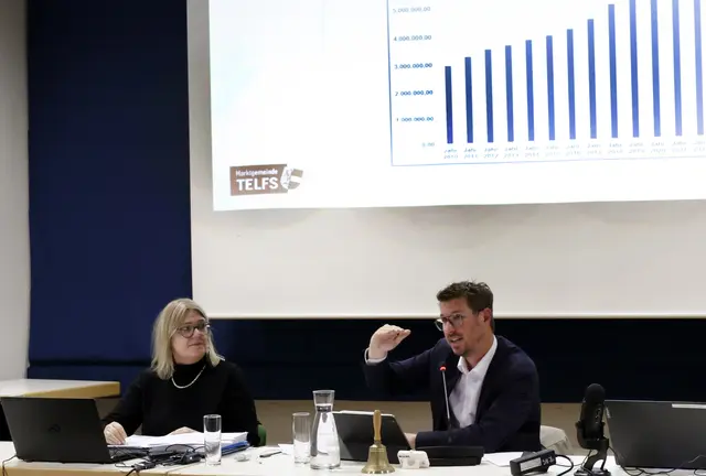 Bgm. Christian Härting präsentierte das Zahlenwerk. Links neben ihm: Doris Schiller, Leiterin der Abteilung Finanzen.