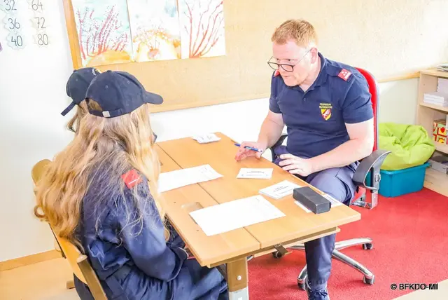 Foto: BFKDO-Mistelbach