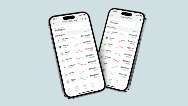 Trade.com Bewertung 2026: Wie Schneidet das Marktintelligenz-Setup für Aktive Trader ab?