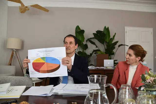 Ferdinand Schütz und Carmen Jeitler-Cincelli präsentieren den Rechnungsabschluss 2025 für Baden. | Foto: Mirjam Preineder