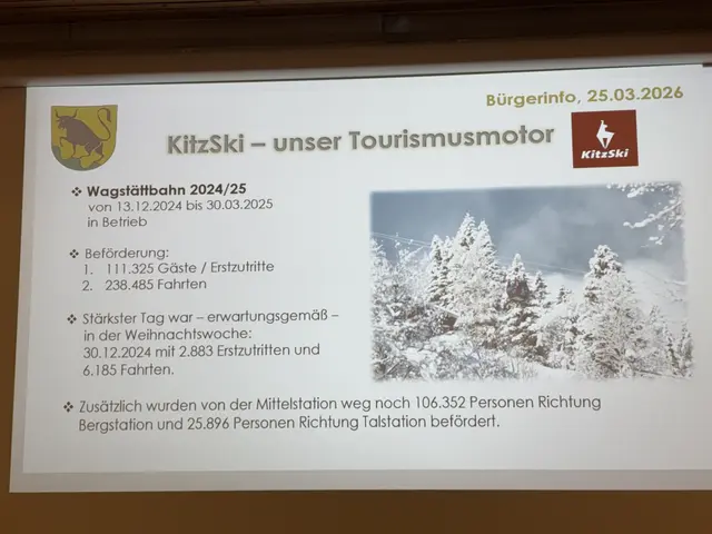 Foto: Klaus Kogler