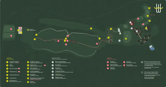 Foto: Waldentdeckerwelt