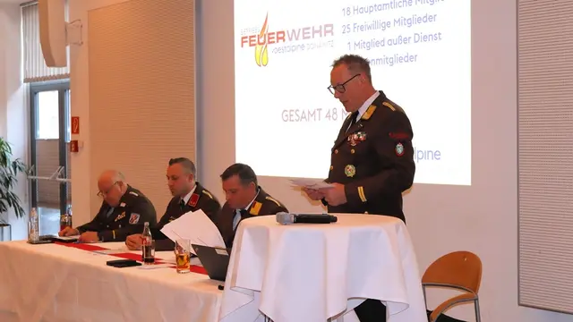 Foto: BFV Leoben/Hubert Demmerer